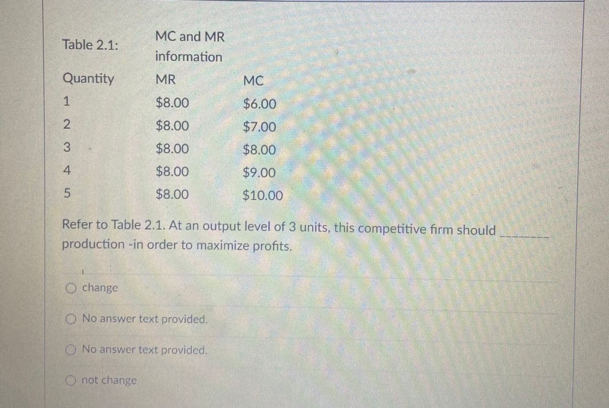 MC and MR
Table 2.1:
information
Quantity
MR
MC
1
$8.00
$6.00
$8.00
$7.00
$8.00
$8.00
$8.00
$9.00
$8.00
$10.00
Refer to Table 2.1. At an output level of 3 units, this competitive firm should
production -in order to maximize profits.
O change
O No answer text provided.
ONo ansvwer text provided
O not change
