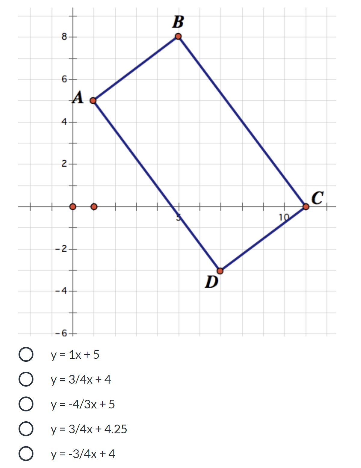 B
8
6-
A
4.
2-
10
-2+
D
-4
-6+
y = 1x + 5
y = 3/4x + 4
y = -4/3x + 5
y = 3/4x + 4.25
y = -3/4x + 4
