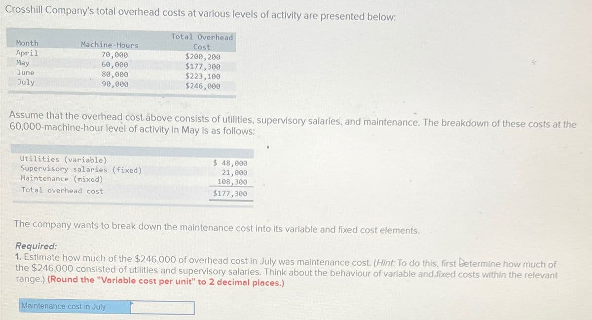 Crosshill Company's total overhead costs at various levels of activity are presented below:
Month
April
May
June
July
Machine-Hours
70,000
60,000
80,000
90,000
Assume that the overhead cost above consists of utilities, supervisory salaries, and maintenance. The breakdown of these costs at the
60,000-machine-hour level of activity in May is as follows:
Utilities (variable)
Supervisory salaries (fixed)
Maintenance (mixed)
Total overhead cost
Total Overhead
Cost
$200,200
$177,300
$223,100
$246,000
$ 48,000
21,000
108,300
$177,300
The company wants to break down the maintenance cost into its variable and fixed cost elements.
Maintenance cost in July
Required:
1. Estimate how much of the $246,000 of overhead cost in July was maintenance cost. (Hint: To do this, first betermine how much of
the $246,000 consisted of utilities and supervisory salaries. Think about the behaviour of variable and fixed costs within the relevant
range.) (Round the "Variable cost per unit" to 2 decimal places.)