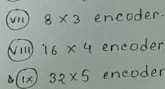8 x 3 encoder.
VI
V 16 x 4 encoder
32 x5 encoder
