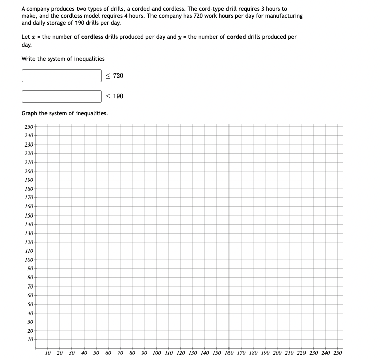 A company produces two types of drills, a corded and cordless. The cord-type drill requires 3 hours to
make, and the cordless model requires 4 hours. The company has 720 work hours per day for manufacturing
and daily storage of 190 drills per day.
Let z = the number of cordless drills produced per day and y = the number of corded drills produced per
day.
Write the system of inequalities
< 720
< 190
Graph the system of inequalities.
250
240
230
220
210
200
190
180
170
160
150
140
130
120
110
100
90
80
70
60
50
40
30
20
10
10 20 30 40 50 60 70 80
90 100 110 120 130 140 150 160 170 180 190 200 210 220 230 240 250
