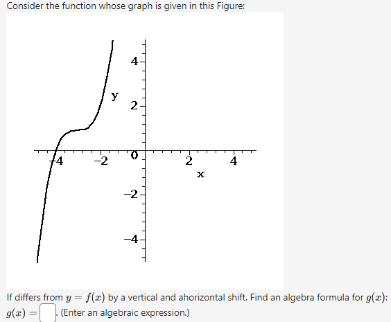 Consider the function whose graph is given in this Figure:
+4
=
-2
Y
4
2
b
-2
A
2
X
4
If differs from y = f(x) by a vertical and ahorizontal shift. Find an algebra formula for g(x):
g(x) =
. (Enter an algebraic expression.)