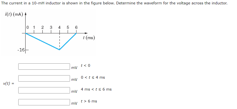 The current in a 10-mH inductor is shown in the figure below. Determine the waveform for the voltage across the inductor.
i(t) (mA)
1
3
4
6
t (ms)
-16-
t< 0
mv
0 <ts 4 ms
mv
v(t) =
4 ms <t< 6 ms
t > 6 ms
