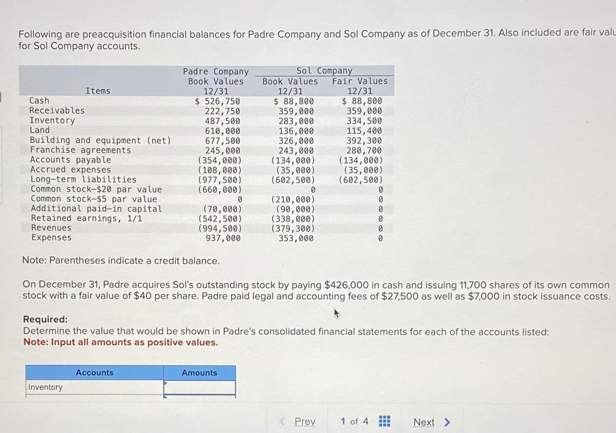 Following are preacquisition financial balances for Padre Company and Sol Company as of December 31. Also included are fair valu
for Sol Company accounts.
Cash
Receivables
Inventory
Items
Land
Building and equipment (net)
Franchise agreements
Accounts payable
Accrued expenses
Long-term liabilities
Common stock-$20 par value
Common stock-$5 par value
Additional paid-in capital
Retained earnings, 1/1
Revenues
Expenses
Inventory
Padre Company
Book Values
12/31
$ 526,750
222,750
487,500
610,000
677,500
245,000
(354,000)
(108,000)
(977,500)
(660,000)
Note: Parentheses indicate a credit balance.
Accounts
(70,000)
(542,500)
(994,500)
937,000
0
Amounts
Sol Company
Book Values
12/31
$ 88,800
359,000
283,000
136,000
326,000
243,000
(134,000)
(35,000)
(602,500)
0
(210,000)
(90,000)
(338,000)
(379,300)
353,000
On December 31, Padre acquires Sol's outstanding stock by paying $426,000 in cash and issuing 11,700 shares of its own common
stock with a fair value of $40 per share. Padre paid legal and accounting fees of $27,500 as well as $7,000 in stock issuance costs.
Required:
Determine the value that would be shown in Padre's consolidated financial statements for each of the accounts listed:
Note: Input all amounts as positive values.
Fair Values
12/31
$ 88,800
359,000
334,500
115,400
392,300
280,700
(134,000)
(35,000)
(602,500)
< Prev
0
0
0
0
0
0
1 of 4 ‒‒‒
Next >