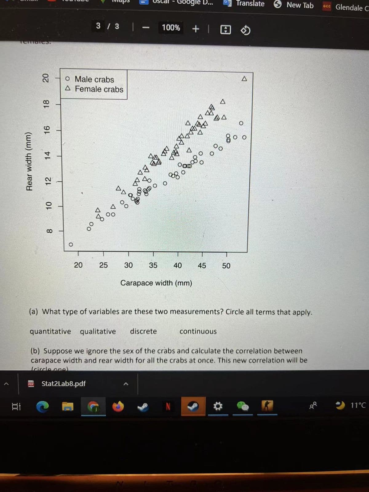 ogle D...
Translate
New Tab
acc Glendale C
3 / 3
100%
TemalesS.
20
O Male crabs
A Female crabs
80
క్లి
DD O0
80
20
25
30
35
40
45
50
Carapace width (mm)
(a) What type of variables are these two measurements? Circle all terms that apply.
quantitative qualitative
discrete
continuous
(b) Suppose we ignore the sex of the crabs and calculate the correlation between
carapace width and rear width for all the crabs at once. This new correlation will be
Irircle onel
Stat2Lab8.pdf
PDF
8* 2 11°C
Rear width (mm)
12
14
18
