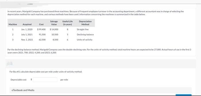 Inrecent years, Marigold Company has purchased three machines. Because of frequent employee turnover in the accounting department, a different accountant was in charge of selecting the
depreciation method for each machine, and various methods have been used. Information concerning the machines is summarized in the table below.
Salvage
Useful Life
Depreciation
Machine
Acquired
Cost
Value
(in years)
Method
Jan. 1, 2020
$ 9.400
$ 14,000
Straight-line
2
July 1. 2021
91.500
10.500
Declining-balance
3
Nov. 1. 2021
62.500
8,500
Units-of-activity
For the declining-balance method, Marigold Company uses the double-declining rate. For the units-of-activity method, total machine hours are expected to be 27,000. Actual hours of use in the first 3
years were 2021, 700, 2022, 4,200; and 2023, 6,200.
For Bus #3. calculate depreciable cost per mile under units-of-activity method.
Depreciable costS
per mile
eTextbook and Media
