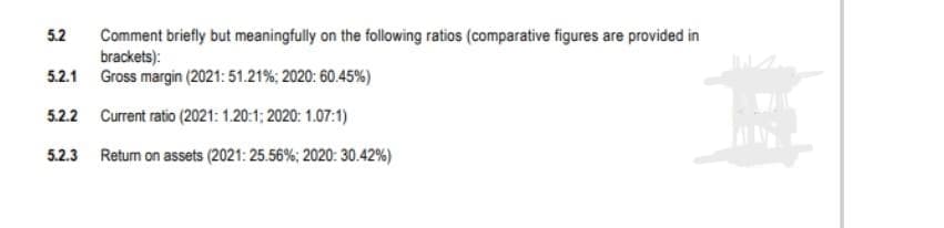 5.2
Comment briefly but meaningfully on the following ratios (comparative figures are provided in
brackets):
5.2.1 Gross margin (2021: 51.21 %; 2020: 60.45% )
5.2.2 Current ratio (2021: 1.20:1; 2020: 1.07:1)
5.2.3 Retum on assets (2021: 25.56%; 2020: 30.42%)
