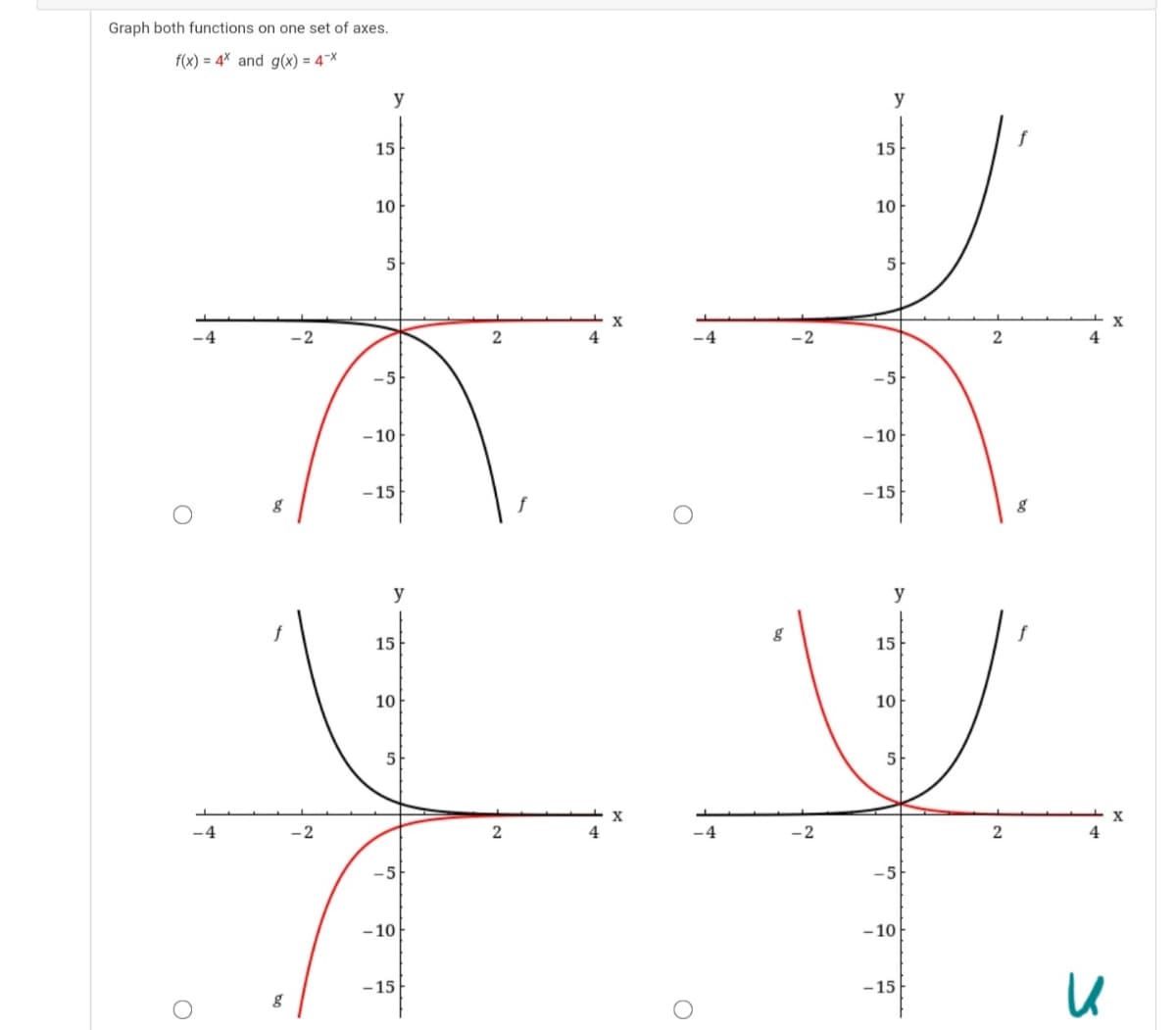 Graph both functions on one set of axes.
f(x) = 4X and g(x) = 4¬×
y
y
15
15
10
10
5
X
-4
.2
2
-4
4
-5
-5
- 10
- 10
- 15
- 15
y
y
15
15
10
10
5
X
-4
4
-4
-2
4
-5
-5
- 10
-10
-15
-15
bo
