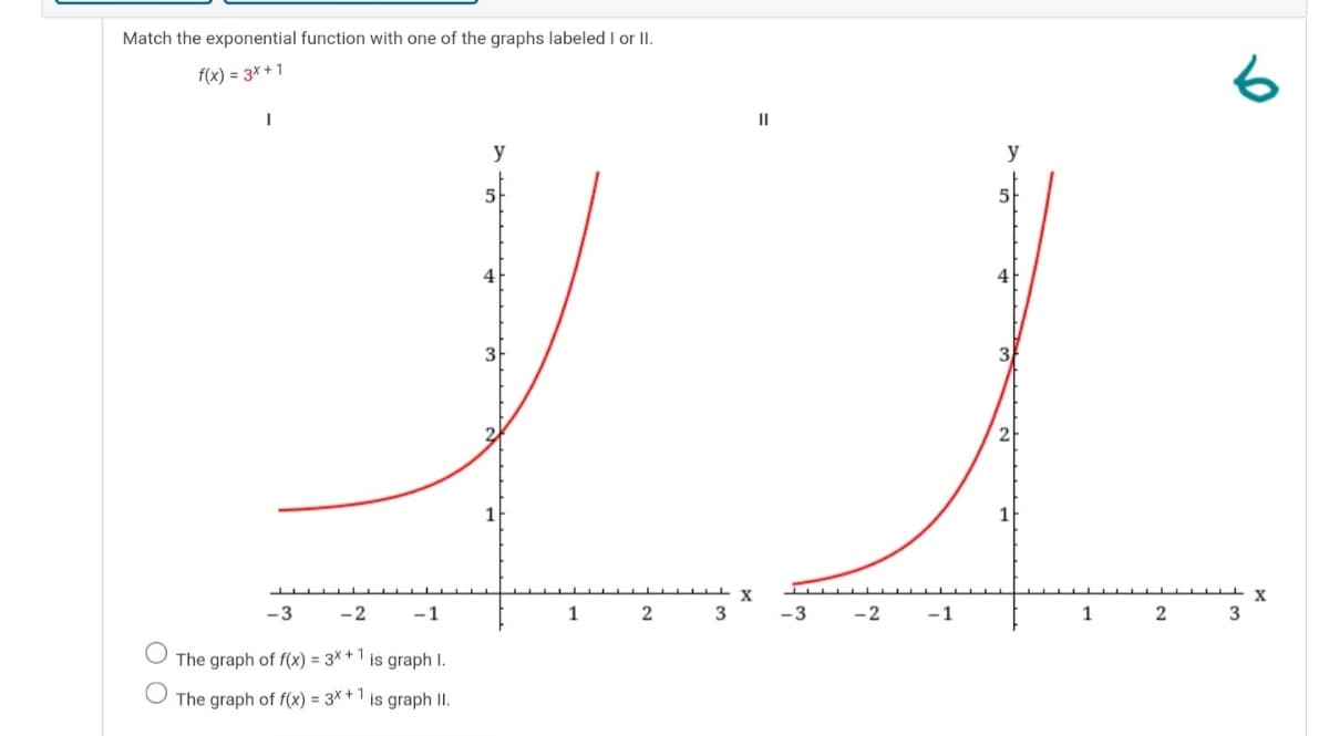 Match the exponential function with one of the graphs labeled I or II.
f(x) = 3× + 1
y
y
4
3
1
-3
-2
-1
1
2
3
-3
-2
-1
1
3
The graph of f(x) = 3× + 1 is graph I.
The graph of f(x) = 3× + 1 is graph II.
