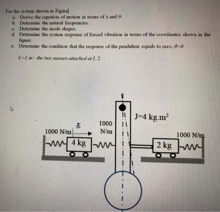 For the system shown in Figure
a. Derive the equation of motion in terms of x and 0
b. Determine the natural frequencies.
c. Determine the mode shapes.
d. Determine the system response of forced vibration in terms of the coordinates shown in the
figure.
e. Determine the condition that the response of the pendulum equals to zero, 0-0
L-Im the hro masses attached at L/2.
J-4 kg.m2
1000
1000 N/m
N/m
1000 N/m
ww 4 kg w
2 kg
