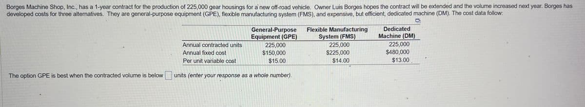 Borges Machine Shop, Inc., has a 1-year contract for the production of 225,000 gear housings for a new off-road vehicle. Owner Luis Borges hopes the contract will be extended and the volume increased next year. Borges has
developed costs for three alternatives. They are general-purpose equipment (GPE), flexible manufacturing system (FMS), and expensive, but efficient, dedicated machine (DM). The cost data follow:
The option GPE is best when the contracted volume is below
General-Purpose
Equipment (GPE)
225,000
Annual contracted units
Annual fixed cost
$150,000
$15.00
Per unit variable cost
units (enter your response as a whole number).
Flexible Manufacturing
System (FMS)
225,000
$225,000
$14.00
Dedicated
Machine (DM)
225,000
$480,000
$13.00