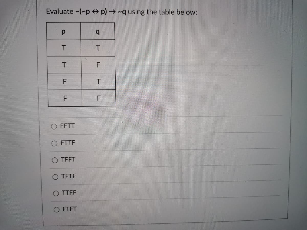 Evaluate -(~p p) → -q using the table below:
T
T.
F
F
FFTT
FTTF
TFFT
TFTF
TTFF
FTFT
