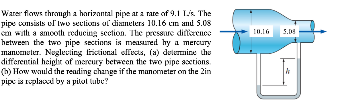 Water flows through a horizontal pipe at a rate of 9.1 L/s. The
pipe consists of two sections of diameters 10.16 cm and 5.08
cm with a smooth reducing section. The pressure difference
between the two pipe sections is measured by a mercury
manometer. Neglecting frictional effects, (a) determine the
differential height of mercury between the two pipe sections.
(b) How would the reading change if the manometer on the 2in
pipe is replaced by a pitot tube?
10.16
5.08
h
