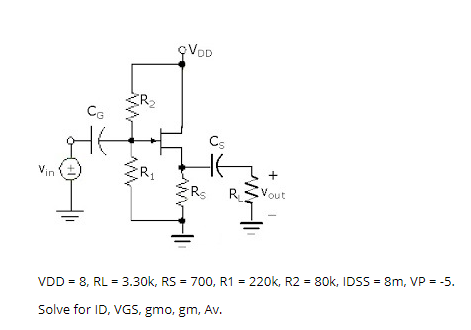 gVoD
CG
Cs
Vin
R
Vout
VDD = 8, RL = 3.30k, RS = 700, R1 = 220k, R2 = 80k, IDSS = 8m, VP = -5.
Solve for ID, VGS, gmo, gm, Av.
+
