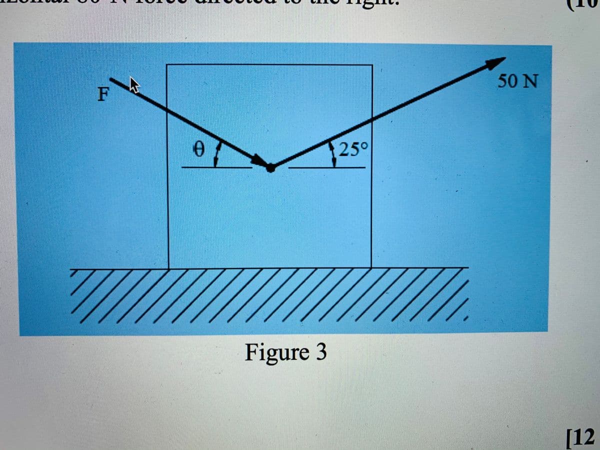 50 Ν
F
25°
Figure 3
[12
