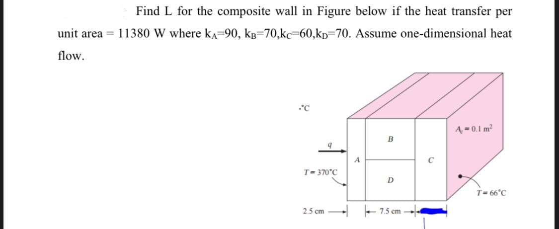 Find L for the composite wall in Figure below if the heat transfer per
unit area = 11380 W where kA=90, kB=70,kc=60,kp3D70. Assume one-dimensional heat
flow.
4=0.1 m²
A
T= 370°C
D
T= 66°C
2.5 cm
7.5 cm
