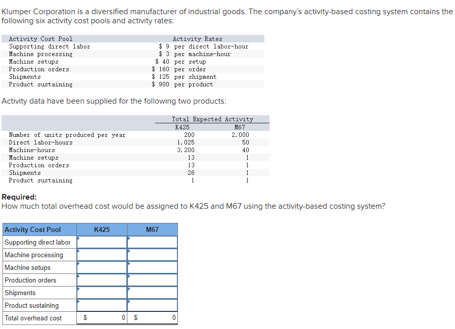 Klumper Corporation is a diversified manufacturer of industrial goods. The company's activity-based costing system contains the
following six activity cost pools and activity rates:
Activity Cost Pool
Supporting direct labor
Machine processing
Machine setups
Production orders
Activity Rates
$ 9 per direct labor-hour
$ 3 per machine-hour
$ 40 per setup
$ 160 per order
$ 125 per shipment
$ 900 per product
Shipments
Product sustaining
Activity data have been supplied for the following two products:
Total Expected Activity
K425
M67
Number of units produced per year
Direct labor-hours
Machine-hours
Machine setups
200
2, 000
1, 025
3, 200
50
40
13
1
Production orders
13
1
Shipments
Product sustaining
26
1
1
Required:
How much total overhead cost would be assigned to K425 and M67 using the activity-based costing system?
Activity Cost Pool
K425
M67
Supporting direct labor
Machine processing
Machine setups
Production orders
Shipments
Product sustaining
Total overhead cost
0 $
