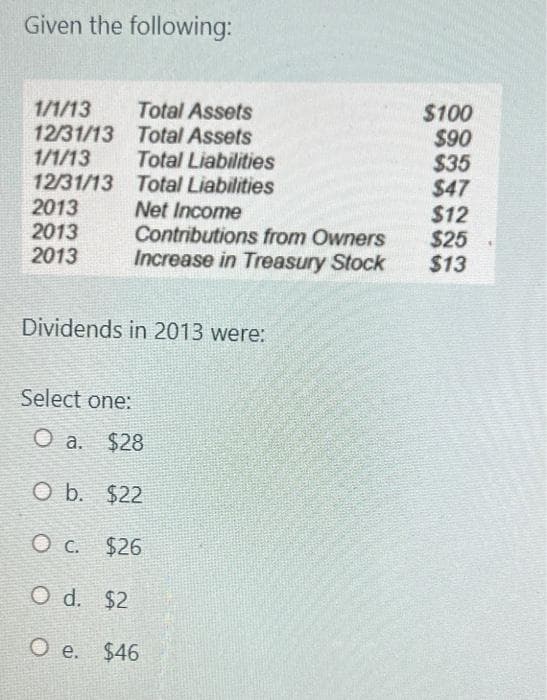 Given the following:
$100
$90
$35
$47
$12
$25
$13
Total Assets
1/1/13
12/31/13 Total Assets
1/1/13
12/31/13 Total Liabilities
2013
2013
2013
Total Liabilities
Net Income
Contributions from Owners
Increase in Treasury Stock
Dividends in 2013 were:
Select one:
O a. $28
O b. $22
O c. $26
O d. $2
O e. $46
