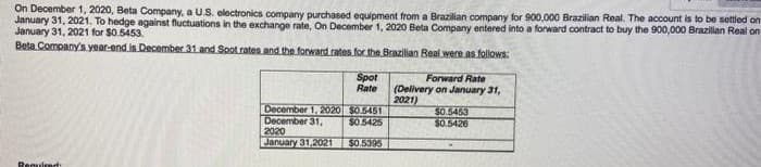 On December 1, 2020, Beta Company, a U.S. olectronics company purchased equipment from a Brazilian company for 900,000 Brazilian Real. The account is to be settled on
January 31, 2021. To hedge against fluctuations in the exchange rate, On December 1, 2020 Beta Company entered into a forward contract to buy the 900,000 Brazilian Real on
January 31, 2021 for $0.5453.
Beta Company's year-end is December 31 and Soot rates and the forward rates for the Brazilian Real were as follows:
Spot
Rate
Forward Rate
(Delivery on January 31,
2021)
December 1, 2020 S0.5451
December 31.
2020
January 31,2021
$0.5453
$0.5426
$0.5425
$0.5395
Required:
