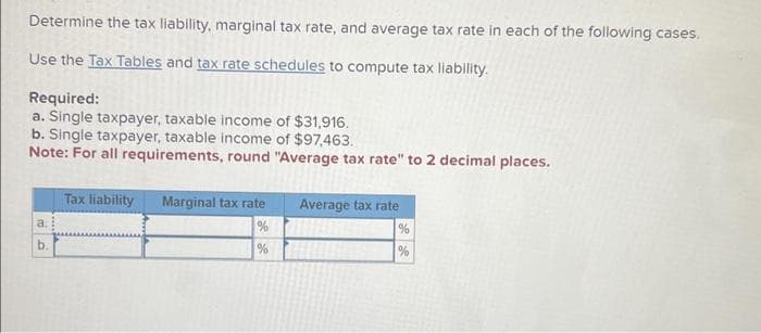 Determine the tax liability, marginal tax rate, and average tax rate in each of the following cases.
Use the Tax Tables and tax rate schedules to compute tax liability.
Required:
a. Single taxpayer, taxable income of $31,916.
b. Single taxpayer, taxable income of $97,463.
Note: For all requirements, round "Average tax rate" to 2 decimal places.
a.
b.
Tax liability Marginal tax rate
%
%
Average tax rate
%
%