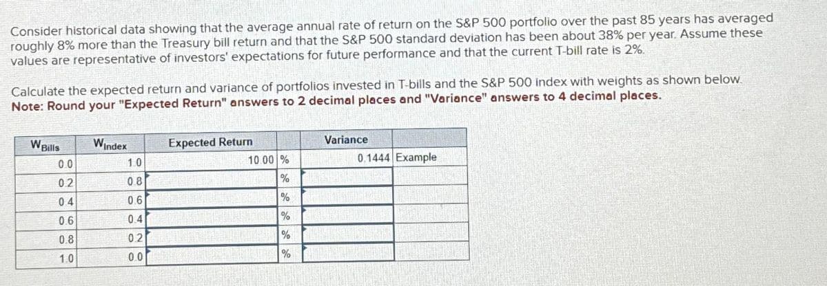 years has averaged
Consider historical data showing that the average annual rate of return on the S&P 500 portfolio over the past 85
roughly 8% more than the Treasury bill return and that the S&P 500 standard deviation has been about 38% per year. Assume these
values are representative of investors' expectations for future performance and that the current T-bill rate is 2%.
Calculate the expected return and variance of portfolios invested in T-bills and the S&P 500 index with weights as shown below.
Note: Round your "Expected Return" answers to 2 decimal places and "Variance" answers to 4 decimal places.
WBills
0.0
02
0.4
0.6
0.8
1.0
Windex
1.0
0.8
OC
0.6
04
0.2
0.0
Expected Return
10.00 %
%
%
%
%
%
Variance
0.1444 Example