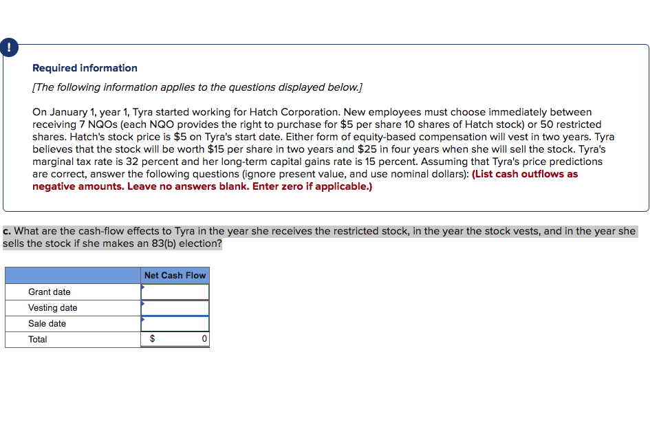 Required information
[The following information applies to the questions displayed below.]
On January 1, year 1, Tyra started working for Hatch Corporation. New employees must choose immediately between
receiving 7 NQOs (each NQO provides the right to purchase for $5 per share 10 shares of Hatch stock) or 50 restricted
shares. Hatch's stock price is $5 on Tyra's start date. Either form of equity-based compensation will vest in two years. Tyra
believes that the stock will be worth $15 per share in two years and $25 in four years when she will sell the stock. Tyra's
marginal tax rate is 32 percent and her long-term capital gains rate is 15 percent. Assuming that Tyra's price predictions
are correct, answer the following questions (ignore present value, and use nominal dollars): (List cash outflows as
negative amounts. Leave no answers blank. Enter zero if applicable.)
c. What are the cash-flow effects to Tyra in the year she receives the restricted stock, in the year the stock vests, and in the year she
sells the stock if she makes an 83(b) election?
Grant date
Vesting date
Sale date
Total
Net Cash Flow
$