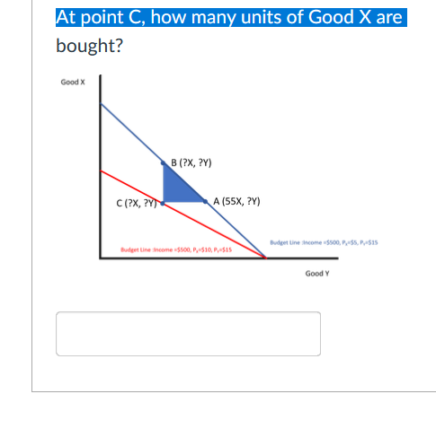 At point C, how many units of Good X are
bought?
Good X
B (?X, ?Y)
(?X, ?Y
A (55X, ?Y)
Budget Line ncome Ss00, P55, PS15
Budget Line income 5s00, P510, Psis
Good Y
