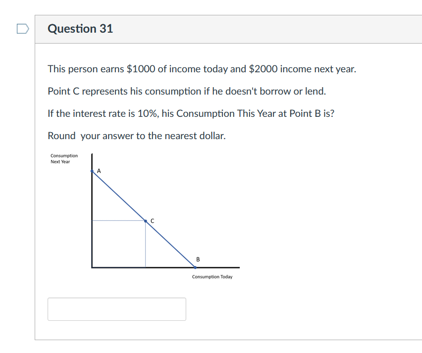 Question 31
This person earns $1000 of income today and $2000 income next year.
Point C represents his consumption if he doesn't borrow or lend.
If the interest rate is 10%, his Consumption This Year at Point B is?
Round your answer to the nearest dollar.
Consumption
Next Year
A
В
Consumption Today
C.
