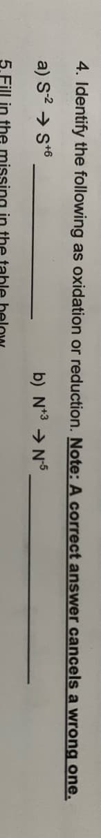 4. Identify t
-2
a) S → S
