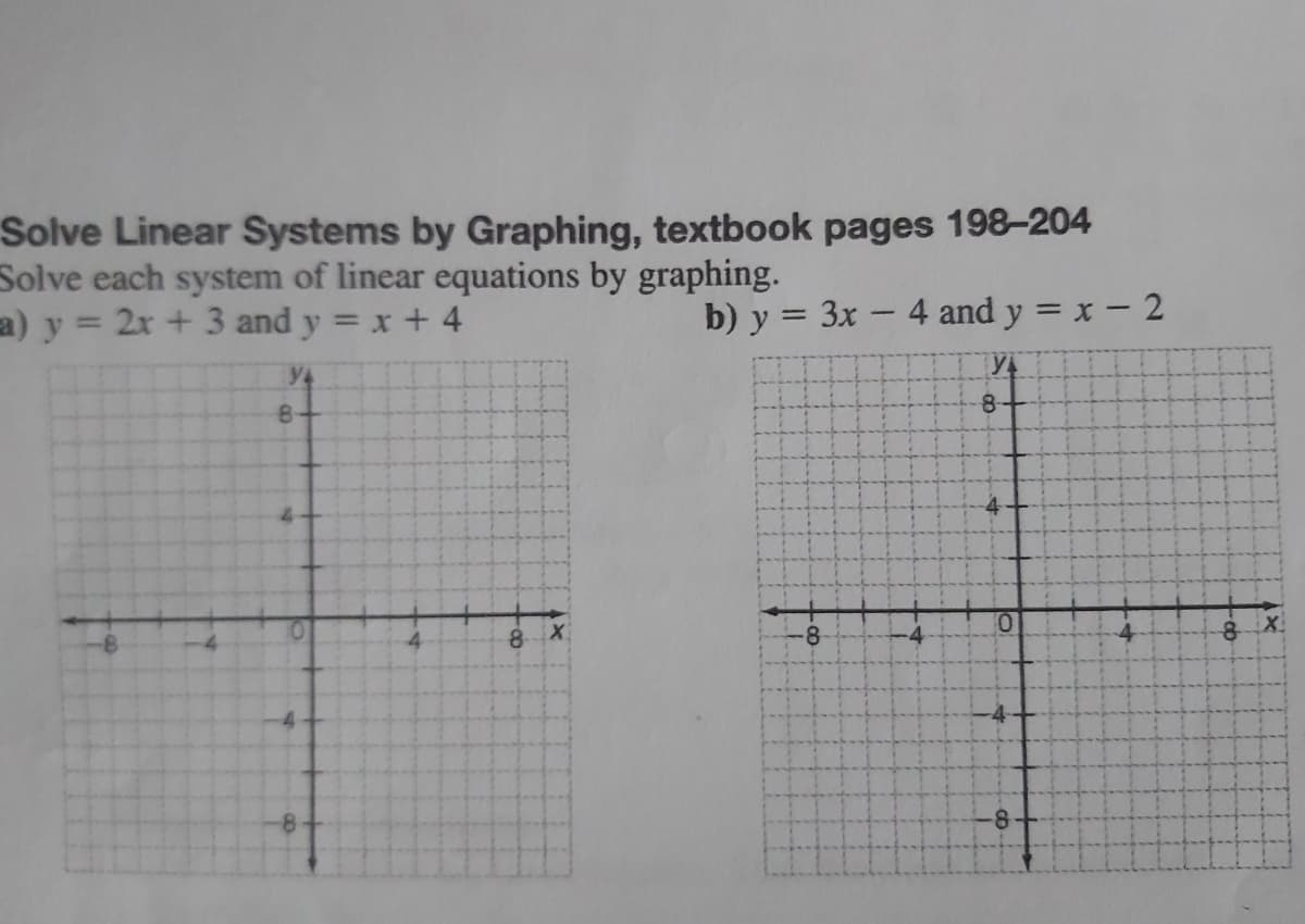 Solve Linear Systems by Graphing, textbook pages 198–204
Solve each system of linear equations by graphing.
a) y = 2x + 3 and y = x + 4
b) y = 3x – 4 and y = x – 2
%3D
8.
-8
0.
8 X.
4.
4-
