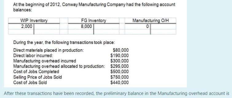 At the beginning of 2012, Conway Manufacturing Company had the following account
balances:
FG Inventory
8,000
Manufacturing O/H
WIP Inventory
2,000
During the year, the following transactions took place:
Direct materials placed in production:
Direct labor incurred:
Manufacturing overhead incurred
Manufacturing overhead allocated to production: $295,000
Cost of Jobs Completed
Selling Price of Jobs Sold
Cost of Jobs Sold
$80,000
$190,000
$300,000
$500,000
$750,000
$440,000
After these transactions have been recorded, the preliminary balance in the Manufacturing overhead account is
