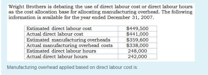 Wright Brothers is debating the use of direct labour cost or direct labour hours
as the cost allocation base for allocating manufacturing overhead. The following
information is available for the year ended December 31, 2007.
Estimated direct labour cost
Actual direct labour cost
Estimated manufacturing overheads
Actual manufacturing overhead costs
Estimated direct labour hours
Actual direct labour hours
$449,500
$441,000
$359,600
$338,000
248,000
242,000
Manufacturing overhead applied based on direct labour cost is:
