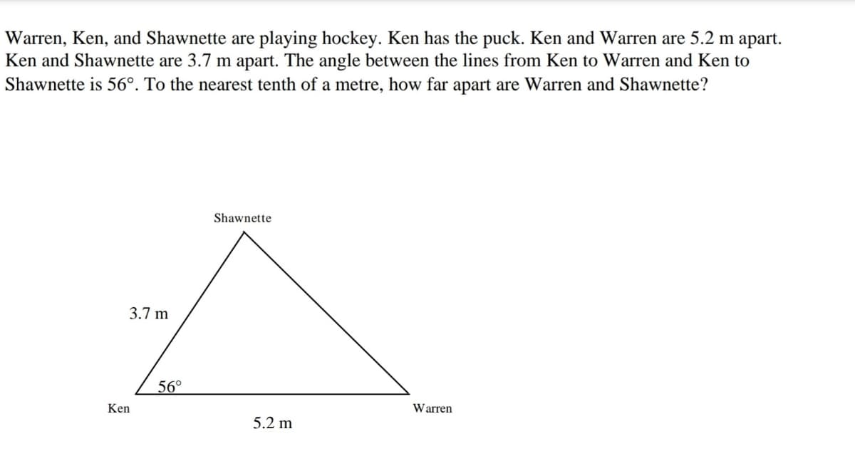 Warren, Ken, and Shawnette are playing hockey. Ken has the puck. Ken and Warren are 5.2 m apart.
Ken and Shawnette are 3.7 m apart. The angle between the lines from Ken to Warren and Ken to
Shawnette is 56°. To the nearest tenth of a metre, how far apart are Warren and Shawnette?
Shawnette
3.7 m
56°
Ken
Warren
5.2 m
