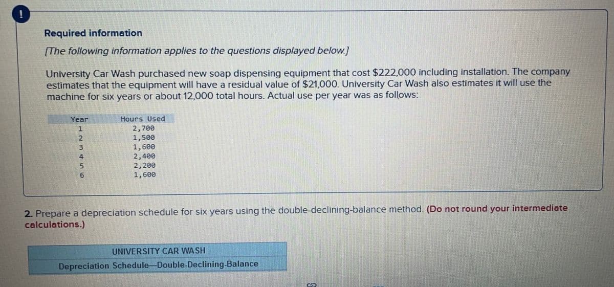 Required information
[The following information applies to the questions displayed below.]
University Car Wash purchased new soap dispensing equipment that cost $222,000 including installation. The company
estimates that the equipment will have a residual value of $21,000. University Car Wash also estimates it will use the
machine for six years or about 12,000 total hours. Actual use per year was as follows:
Year
123456
Hours Used
2,700
1,500
1,600
2,400
2,200
1,600
2. Prepare a depreciation schedule for six years using the double-declining-balance method. (Do not round your intermediate
calculations.)
UNIVERSITY CAR WASH
Depreciation Schedule-Double-Declining-Balance