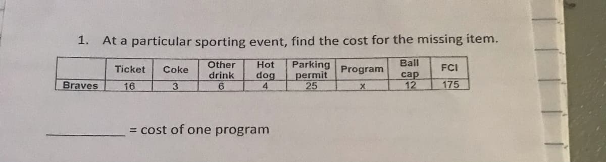 1.
At a particular sporting event, find the cost for the missing item.
Parking
permit
25
Other
Hot
dog
4
Ball
Ticket
Coke
Program
FCI
drink
сар
12
175
Braves
16
3
6.
= cost of one program
