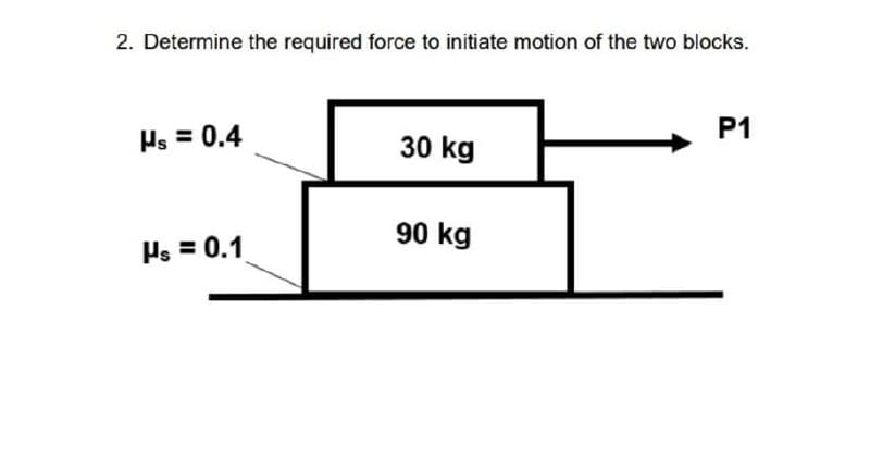 2. Determine the required force to initiate motion of the two blocks.
P1
Hs = 0.4
30 kg
90 kg
Hs = 0.1
