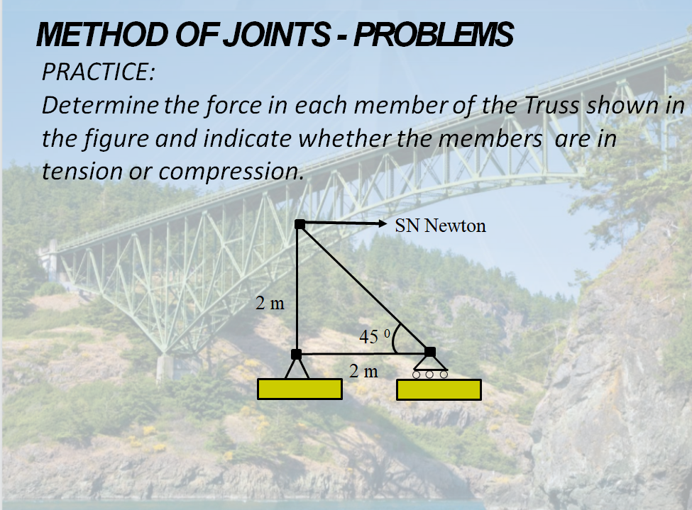 METHOD OF JOINTS - PROBLEMS
PRACTICE:
Determine the force in each member of the Truss shown in
the figure and indicate whether the members are in
tension or compression.
SN Newton
2 m
45 °
2 m
OO O
