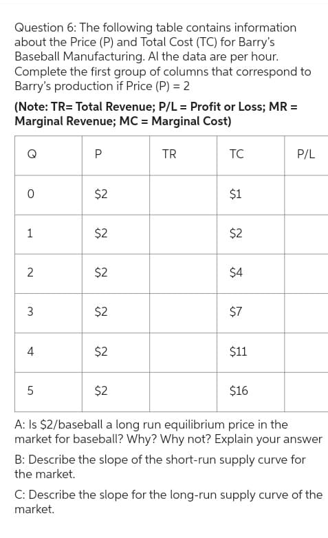 Question 6: The following table contains information
about the Price (P) and Total Cost (TC) for Barry's
Baseball Manufacturing. Al the data are per hour.
Complete the first group of columns that correspond to
Barry's production if Price (P) = 2
(Note: TR= Total Revenue; P/L = Profit or Loss; MR =
Marginal Revenue; MC = Marginal Cost)
O
1
2
3
4
P
5
$2
$2
$2
$2
$2
TR
$2
TC
$1
$2
$4
$7
$11
$16
A: Is $2/baseball a long run equilibrium price in the
market for baseball? Why? Why not? Explain your answer
P/L
B: Describe the slope of the short-run supply curve for
the market.
C: Describe the slope for the long-run supply curve of the
market.