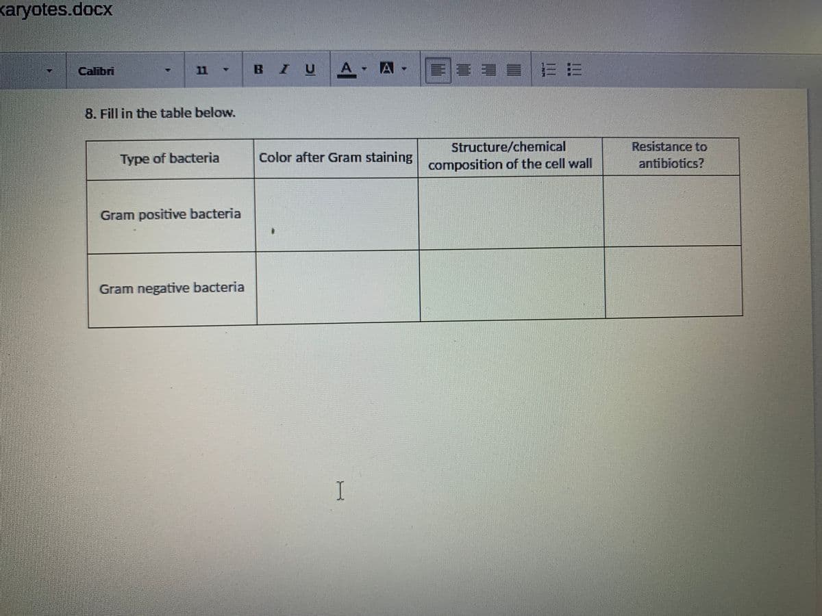 karyotes.docx
Calibri
BIUA
11
8. Fill in the table below.
Structure/chemical
composition of the cell wall
Resistance to
Type of bacteria
Color after Gram staining
antibiotics?
Gram positive bacteria
Gram negative bacteria
