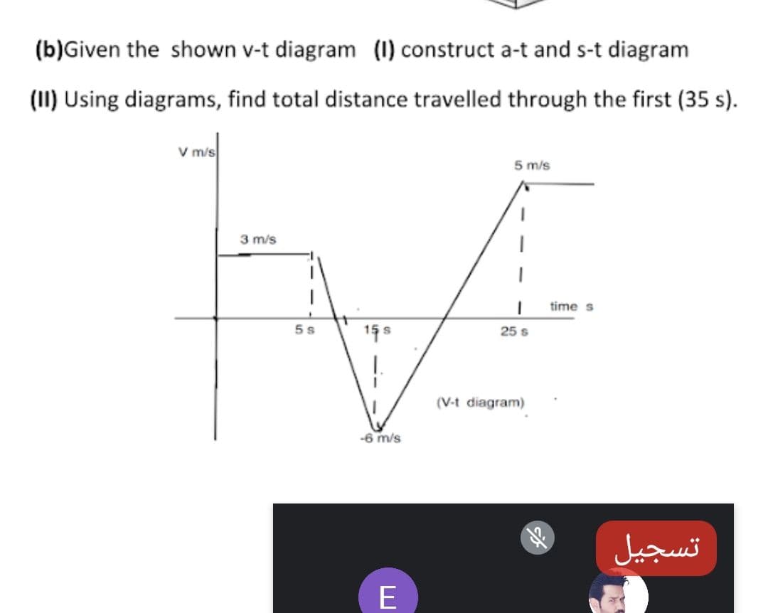 (b)Given the shown v-t diagram (1) construct a-t and s-t diagram
(II) Using diagrams, find total distance travelled through the first (35 s).
V m/s
5 m/s
3 m/s
time s
5 s
1 s
25 s
(V-t diagram)
-6 m/s
تسجيل
E
