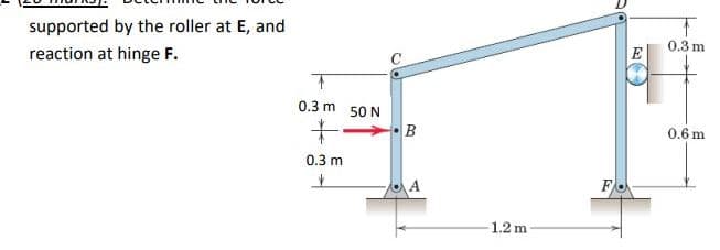 supported by the roller at E, and
0.3 m
reaction at hinge F.
E
0.3 m
50 N
0.6 m
0.3 m
F
1.2 m
