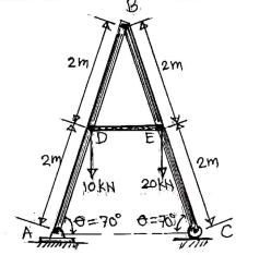 2m
2m
E
2m
2m
20KH
e=70° 0=
A
