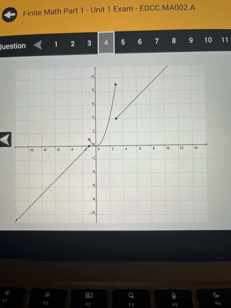 Finite Math Part 1 - Unit 1 Exam - EDCC.MA002. A
Question
F1
-10
-8
123
F3
4
5 6 7 8 9 10
F4
8
10
F5
12
14
F6
11