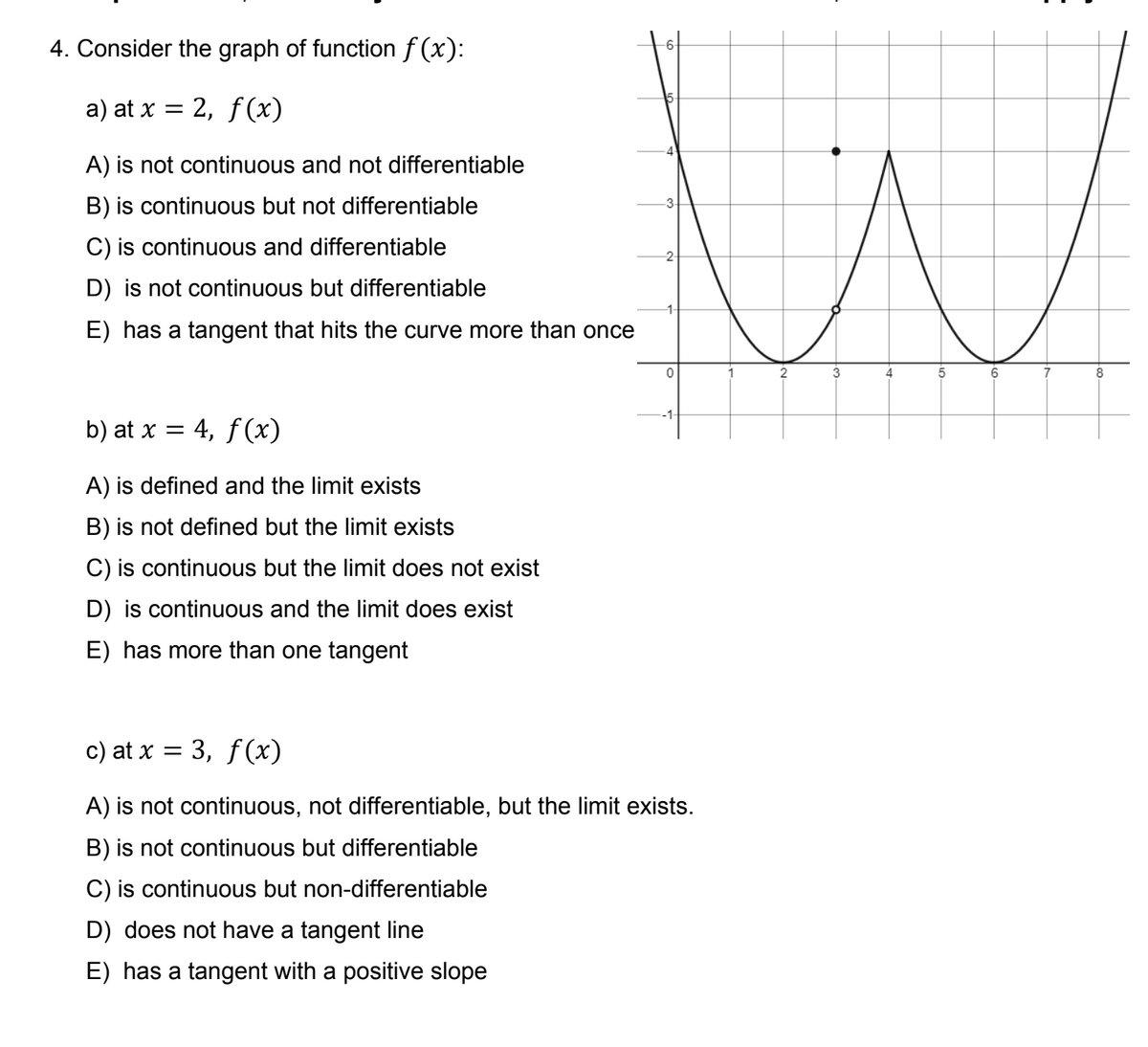 4. Consider the graph of function fƒ(x):
a) at x = 2, ƒ(x)
A) is not continuous and not differentiable
B) is continuous but not differentiable
C) is continuous and differentiable
D) is not continuous but differentiable
E) has a tangent that hits the curve more than once
b) at x = 4, f (x)
A) is defined and the limit exists
B) is not defined but the limit exists
C) is continuous but the limit does not exist
D) is continuous and the limit does exist
E) has more than one tangent
c) at x = 3, f(x)
A) is not continuous, not differentiable, but the limit exists.
B) is not continuous but differentiable
C) is continuous but non-differentiable
D) does not have a tangent line
E) has a tangent with a positive slope
N
3