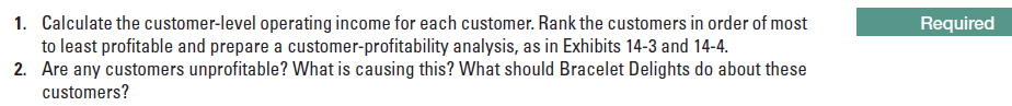 1. Calculate the customer-level operating income for each customer. Rank the customers in order of most
to least profitable and prepare a customer-profitability analysis, as in Exhibits 14-3 and 14-4.
2. Are any customers unprofitable? What is causing this? What should Bracelet Delights do about these
customers?
Required
