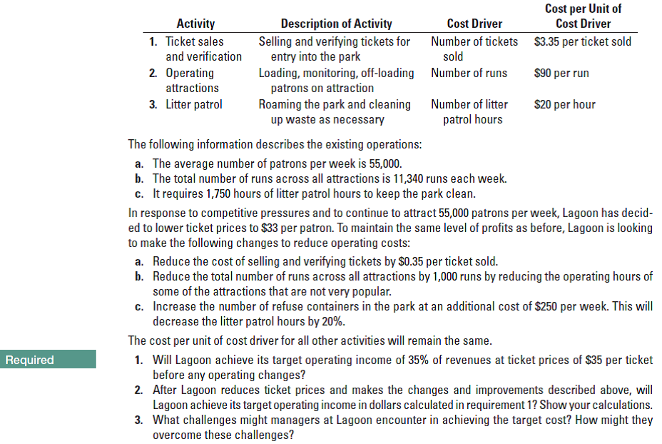 Cost per Unit of
Cost Driver
Activity
Description of Activity
Cost Driver
1. Ticket sales
Selling and verifying tickets for
entry into the park
Loading, monitoring, off-loading
patrons on attraction
Roaming the park and cleaning
Number of tickets
$3.35 per ticket sold
sold
and verification
Number of runs
2. Operating
attractions
$90 per run
3. Litter patrol
Number of litter
$20 per hour
patrol hours
up waste as necessary
The following information describes the existing operations:
a. The average number of patrons per week is 55,000.
b. The total number of runs across all attractions is 11,340 runs each week.
c. It requires 1,750 hours of litter patrol hours to keep the park clean.
In response to competitive pressures and to continue to attract 55,000 patrons per week, Lagoon has decid-
ed to lower ticket prices to $33 per patron. To maintain the same level of profits as before, Lagoon is looking
to make the following changes to reduce operating costs:
a. Reduce the cost of selling and verifying tickets by S0.35 per ticket sold.
b. Reduce the total number of runs across all attractions by 1,000 runs by reducing the operating hours of
some of the attractions that are not very popular.
c. Increase the number of refuse containers in the park at an additional cost of $250 per week. This will
decrease the litter patrol hours by 20%.
The cost per unit of cost driver for all other activities will remain the same.
1. Will Lagoon achieve its target operating income of 35% of revenues at ticket prices of $35 per ticket
before any operating changes?
2. After Lagoon reduces ticket prices and makes the changes and improvements described above, will
Lagoon achieve its target operating income in dollars calculated in requirement 1? Show your calculations.
3. What challenges might managers at Lagoon encounter in achieving the target cost? How might they
overcome these challenges?
Required
