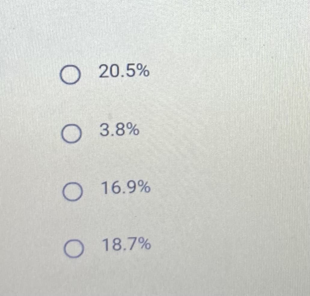 О 20.5%
О 3.8%
О 16.9%
О 18.7%
