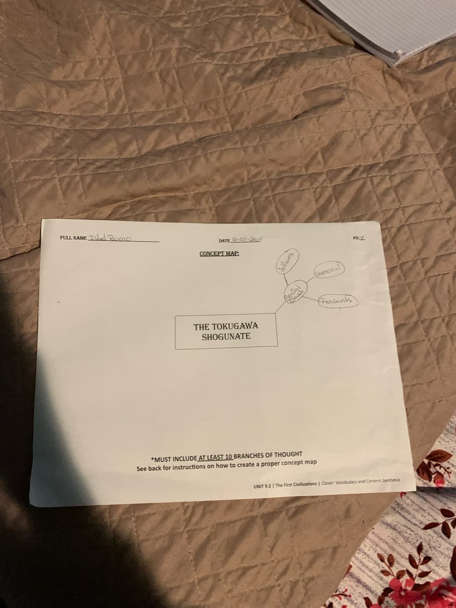 FULL NAME I Roeno
DATE 0-07-20
CONCEPT MAP:
PD4
Sumurai
ocial
freasents
THE TOKUGAWA
SHOGUNATE
*MUST INCLUDE AT LEAST 1O BRANCHES OF THOUGHT
See back for instructions on how to create a proper concept map
UNIT 9.2 | The First Civilizations | Closer: Vocabulary and Content Synthesis
Atisans
