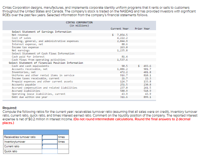 Cintas Corporation designs, manufactures, and implements corporate Identity uniform programs that it rents or sells to customers
throughout the United States and Canada. The company's stock is traded on the NASDAQ and has provided Investors with significant
ROES over the past few years. Selected Information from the company's financial statements follows.
Select Statement of Earnings Information
Net revenue
Cost of sales
Selling, general, and administrative expenses
Interest expense, net
Income tax expense
Net earnings
Select Statement of Cash Flows Information
Cash paid for interest
Cash flows from operating activities
Select Statement of Financial Position Information
Cash and cash equivalents
Accounts receivable, net
Inventories, net
CINTAS CORPORATION
(in millions)
Uniforms and other rental items in service
Income taxes receivable, current
Prepaid expenses and other current assets
Accounts payable
Accrued compensation and related liabilities
Accrued liabilities
Operating lease liabilities, current
Debt due within one year
Receivables turnover ratio
Inventoryturnover
Current ratio
Quick ratio
times
times
Current Year Prior Year
$ 7,854.5
4,222.2
2,844.9
88.6
263.0
1,235.8
81.4
1,537.6
90.5
1,006.2
472.2
916.7
21.7
124.7
251.5
237.0
588.9
43.9
311.6
$
Required:
Compute the following ratios for the current year: receivables turnover ratio (assuming that all sales were on credit), Inventory turnover
ratio, current ratio, quick ratio, and times interest earned ratio. Comment on the liquidity position of the company. The reported Interest
expense is net of $0.2 million in Interest Income. (Do not round Intermediate calculations. Round the final answers to 2 decimal
places.)
493.6
981.7
481.8
810.1
22.3
133.8
230.8
241.5
518.9
43.9
899.1