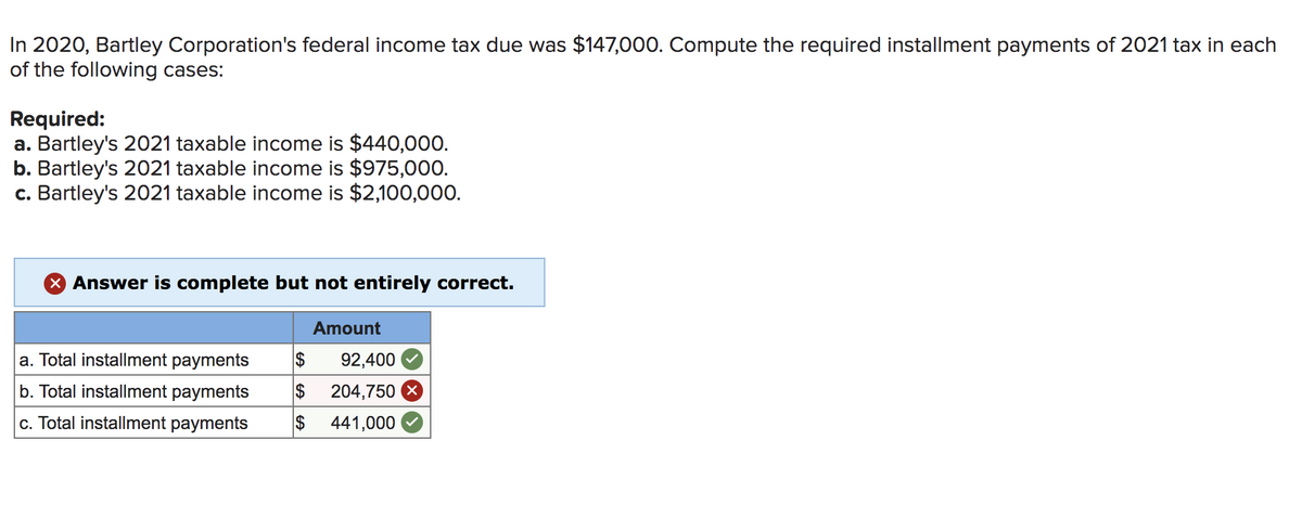 In 2020, Bartley Corporation's federal income tax due was $147,000. Compute the required installment payments of 2021 tax in each
of the following cases:
Required:
a. Bartley's 2021 taxable income is $440,000.
b. Bartley's 2021 taxable income is $975,000.
c. Bartley's 2021 taxable income is $2,100,000.
X Answer is complete but not entirely correct.
a. Total installment payments
b. Total installment payments
c. Total installment payments
Amount
$ 92,400
$ 204,750 X
$ 441,000